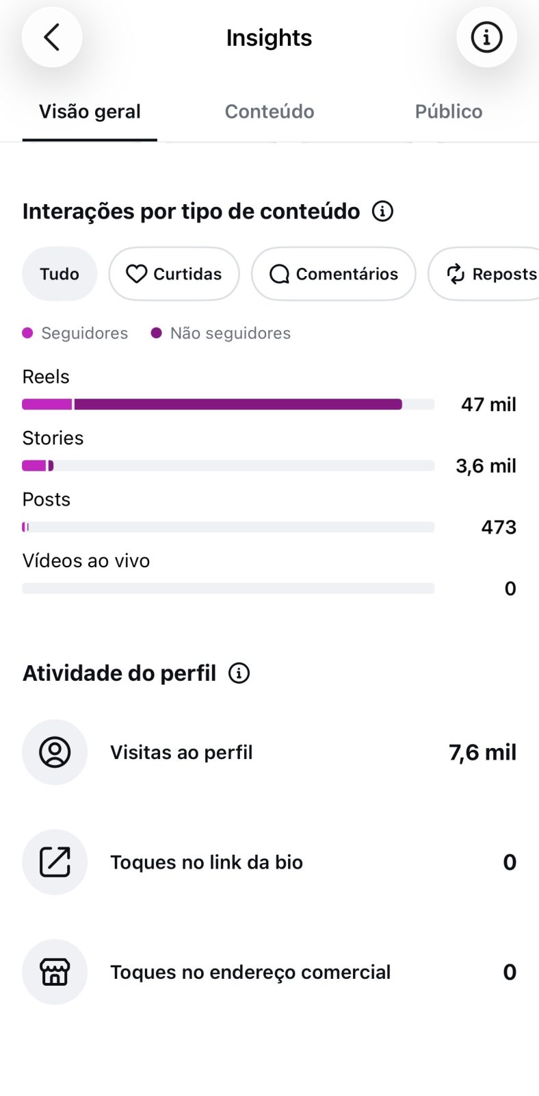 Métrica
