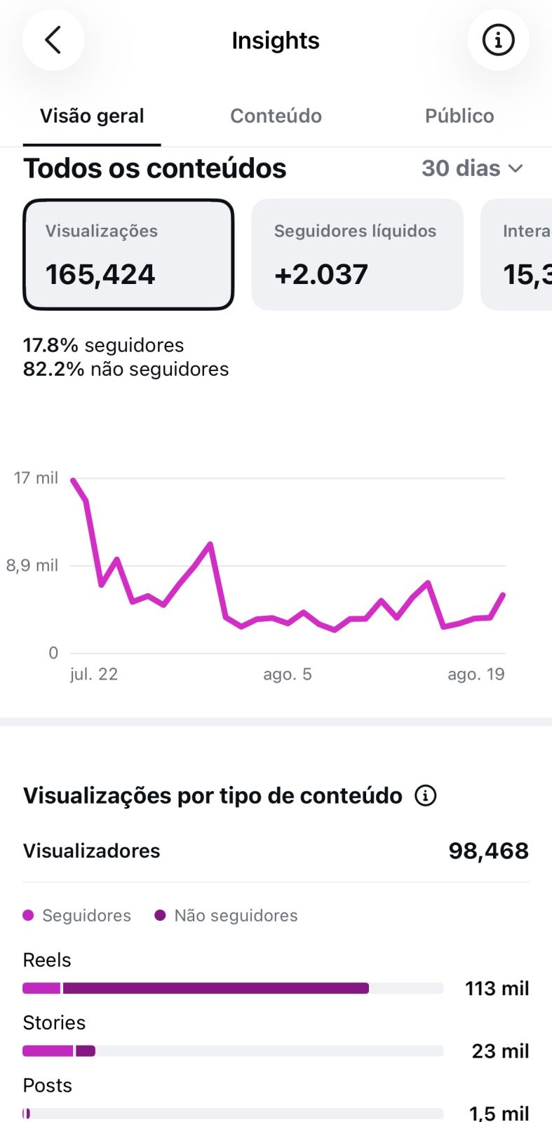 Métrica