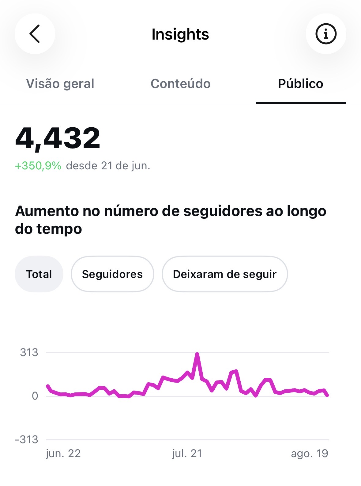Métrica
