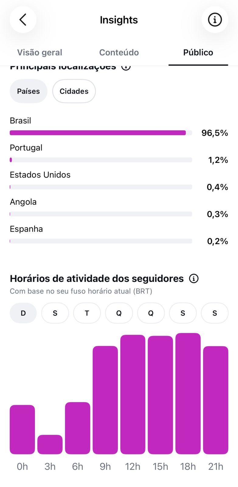 Métrica